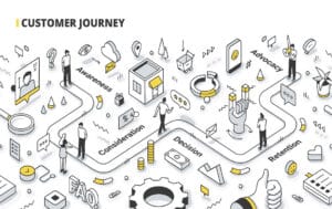 Customer Experience and Journey Mapping by Stacy Sherman