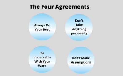 CX Leadership Lessons From “The Four Agreements”